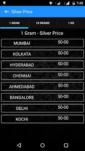 India Gold Silver Live Prices screenshot 11