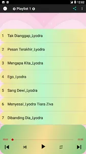 Lyodra - Tak Dianggap Offline screenshot 1