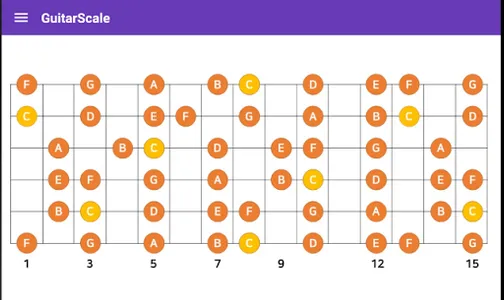 Simple Guitar Scale Pattern Vi screenshot 0