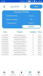 Kanchan Daily screenshot 3