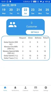 Kanchan Partner screenshot 0