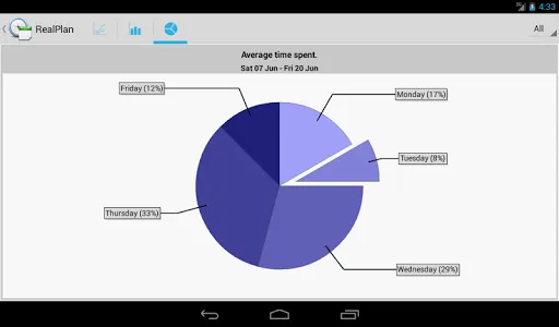 Real Plan - Smart Planning screenshot 15