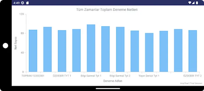 Akademi Koçluk screenshot 3