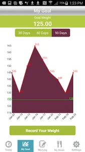 Karla Adams Club screenshot 1