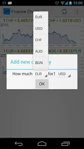 Finance Graphs screenshot 2
