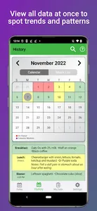 Tummy Tamer - Food Diary screenshot 1