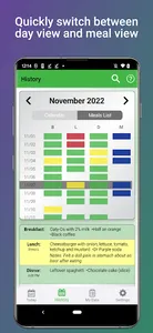 Tummy Tamer - Food Diary screenshot 2