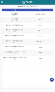 괴산영농일지 screenshot 5