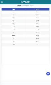 괴산영농일지 screenshot 6