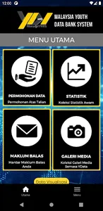 Ydata@IYRES screenshot 0