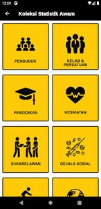 Ydata@IYRES screenshot 1