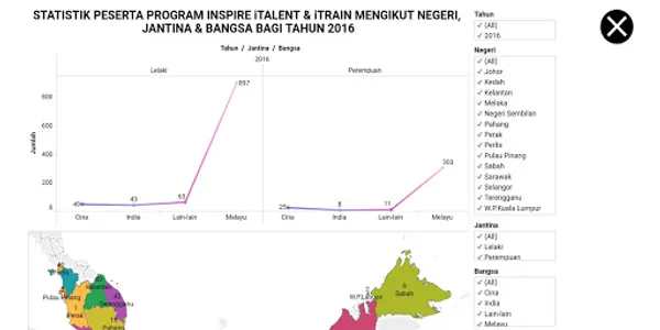 Ydata@IYRES screenshot 11