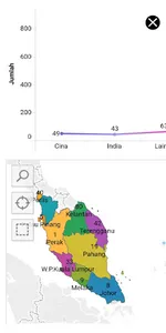 Ydata@IYRES screenshot 7