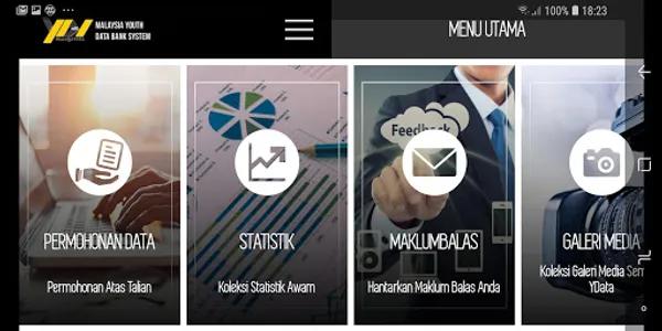 Ydata@IYRES screenshot 8