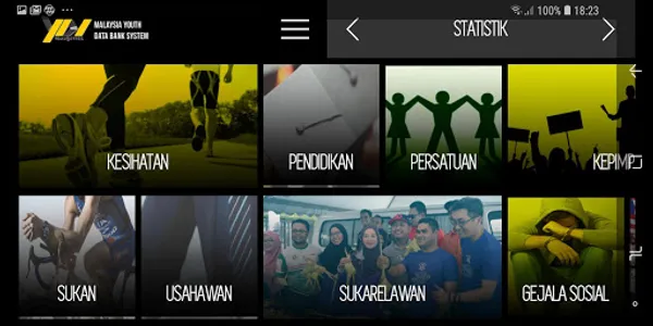 Ydata@IYRES screenshot 9