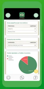 Ke Insumos screenshot 4