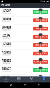 Traders Room screenshot 3