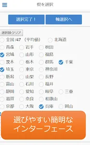 県レーダー　～都道府県をレーダーチャート分析～ screenshot 3