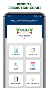 Kerala Lottery Result Fast screenshot 1