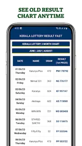 Kerala Lottery Result Fast screenshot 5
