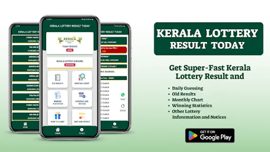 Kerala Lottery Result Today screenshot 0