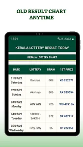 Kerala Lottery Result Today screenshot 14