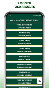 Kerala Lottery Result Today screenshot 4