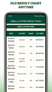 Kerala Lottery Result Today screenshot 7