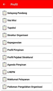 Sim - Kesbang screenshot 2