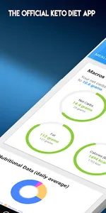KetoDiet: Keto Diet App Tracke screenshot 0