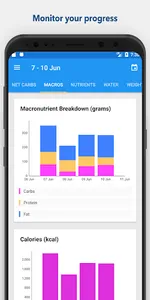 KetoDiet: Keto Diet App Tracke screenshot 3