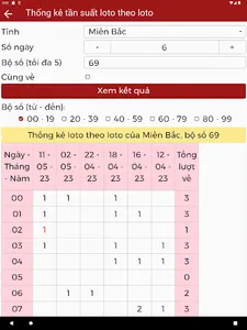 Kết quả xổ số 3 Miền, XSMB screenshot 10