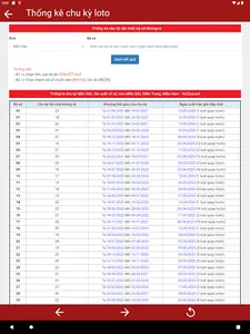 Kết quả xổ số 3 Miền, XSMB screenshot 9