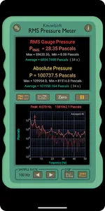 RMS Pressure Meter screenshot 0