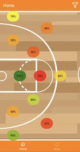 Shot Tracker screenshot 0