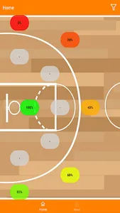 Shot Tracker screenshot 4