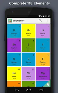 Elements Periodic Table screenshot 0