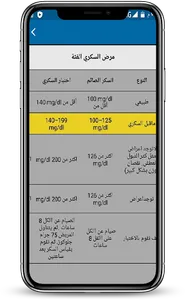 صحة الكلى screenshot 4