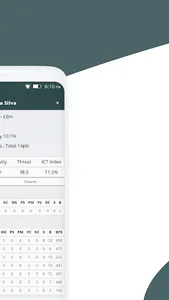 FPL Fantasy Football Control screenshot 2