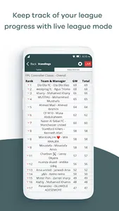 FPL Fantasy Football Control screenshot 4
