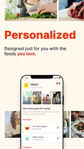 Keto Cycle: Keto Diet Tracker screenshot 0