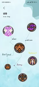 Kimai Horoscope screenshot 4