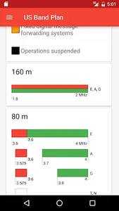 US Amateur Radio Band Plan screenshot 1