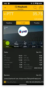 MST Radars screenshot 4