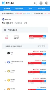 김프나라-김프 김치프리미엄 screenshot 2