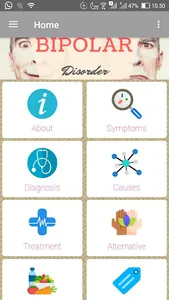 Bipolar Disorder : Treatment screenshot 0
