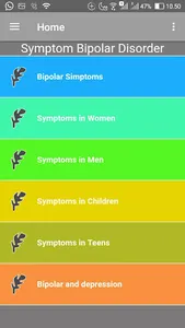 Bipolar Disorder : Treatment screenshot 2