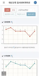 입시내비 screenshot 7