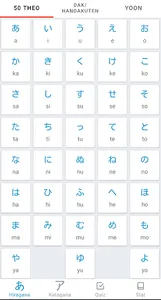 Hiragana Quiz - Katagana,Japan screenshot 0