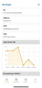 40Ayak screenshot 1
